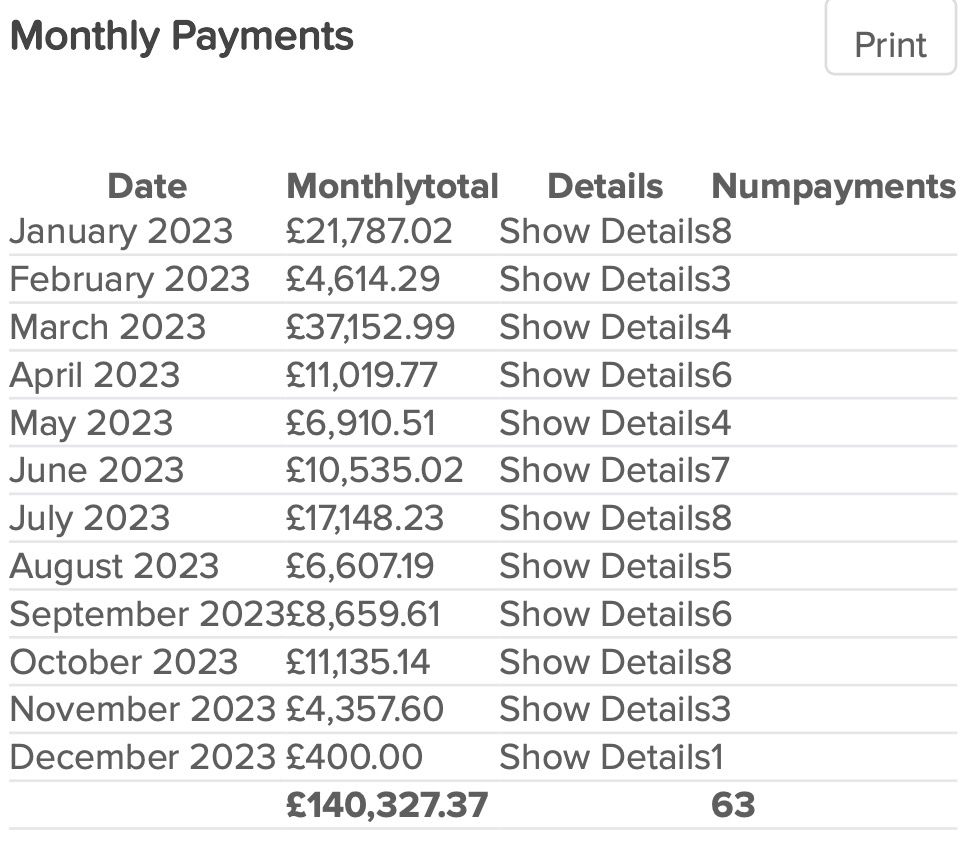 Cease and Desist Letter