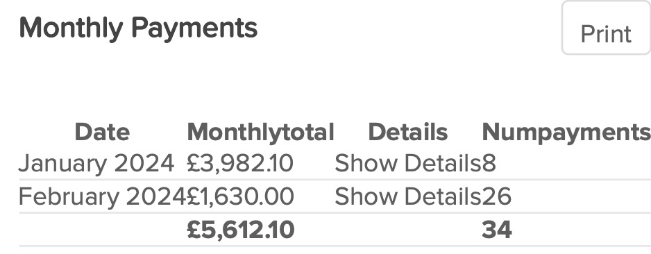 Suite Photos: Office Interior